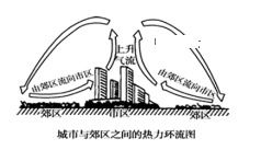 高科技產(chǎn)品制造公司區(qū)位變化時序分析